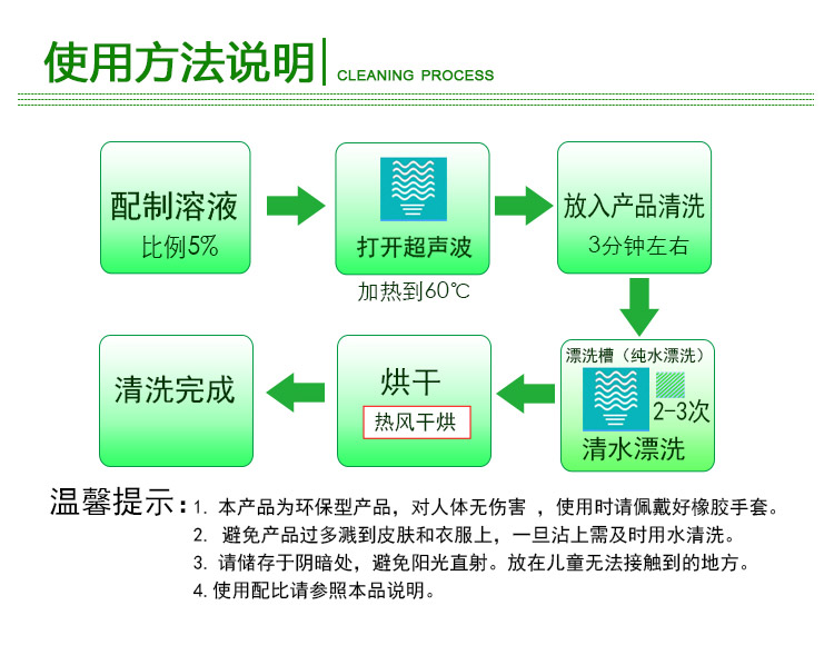 鋁除油劑-詳情750_13.jpg