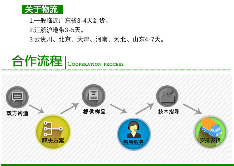 銅化學(xué)拋光劑_19.jpg