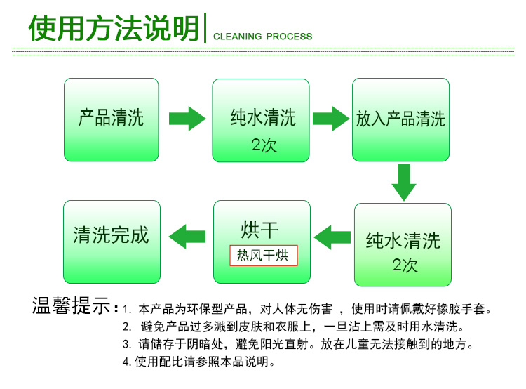 食品環(huán)保清洗劑-詳情750_11.jpg