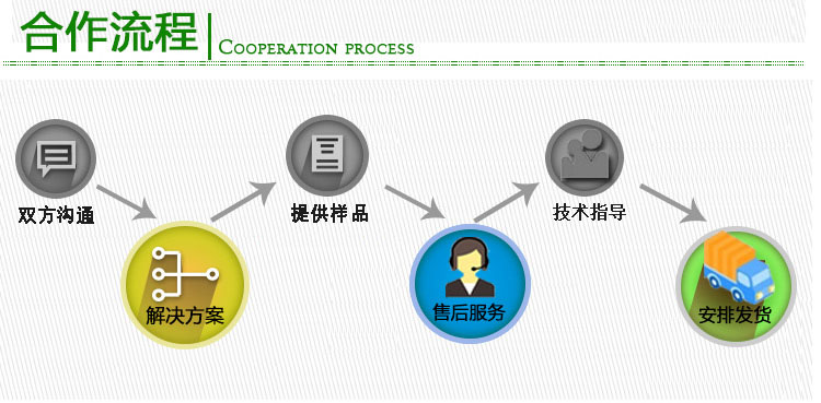 食品環(huán)保清洗劑-詳情750_16.jpg