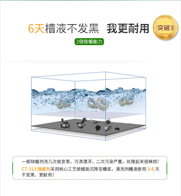 除蠟水效果